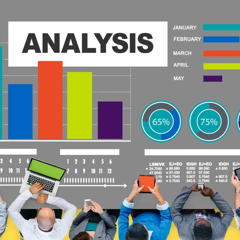 analyse